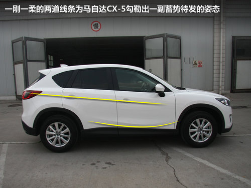 馬自達(dá)(進(jìn)口)  CX-5 2.0 AT