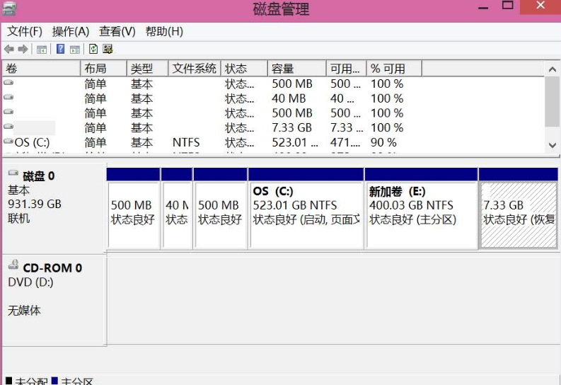 如何恢復(fù)硬盤分區(qū)表，這個(gè)方法可供人們參考