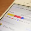 創(chuàng)新科技資訊：iPhone中的“其他”存儲是什么？這是保持低位的方法