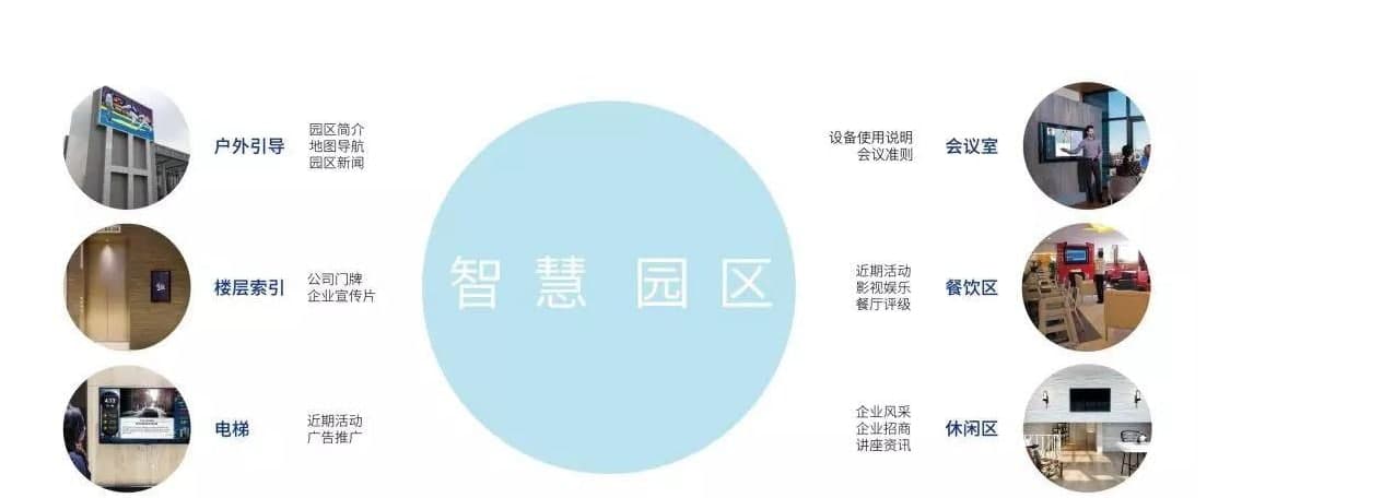 福州經(jīng)濟發(fā)展來源于政企智慧服務(wù)平臺推出