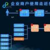 創(chuàng)新科技資訊：福州經(jīng)濟(jì)發(fā)展來源于政企智慧服務(wù)平臺推出