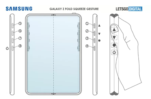 三星Galaxy Z Fold 3可能沒有物理鍵