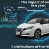能源車資訊：日產(chǎn)展示了其全電動葉子如何對抗空氣污染
