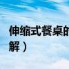 伸縮式餐桌的制作方法（伸縮式餐桌價格誰了解）