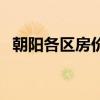 朝陽各區(qū)房價分析（我想問朝陽樓盤房價）