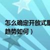 怎么確定開放式廚房好不好（問一問開放式廚房到底好不好 趨勢如何）