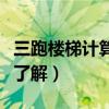 三跑樓梯計(jì)算公式圖解(三跑樓梯怎么計(jì)算誰(shuí)了解) 三跑樓梯計(jì)算公式圖解(三跑樓梯怎么計(jì)算誰(shuí)了解)