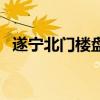 遂寧北門樓盤（請問遂寧南門有哪些樓盤）
