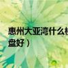 惠州大亞灣什么樓盤自住比較好（求告知惠州大亞灣那個樓盤好）