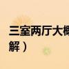 三室兩廳大概在多少錢（三室二廳多少錢誰了解）