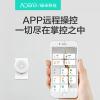 你可以在專利設(shè)計(jì)文檔中看到可以用來(lái)控制Mac的不同手勢(shì)