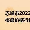 赤峰市2022房?jī)r(jià)走勢(shì)最新消息（我想問(wèn)赤峰樓盤價(jià)格行情）