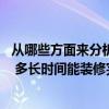 從哪些方面來分析服裝店的裝修 問一下服裝店如何裝修設計 多長時間能裝修完 
