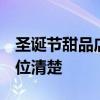 圣誕節(jié)甜品店裝飾 甜品店如何裝飾誰知道 哪位清楚 