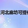 河北廊坊可提供諾科壁掛爐維修服務(wù)地址在哪