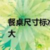 餐桌尺寸標(biāo)準(zhǔn) 一覽表 求大神說下正常餐桌多大 