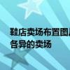鞋店賣場布置圖片 在線教導(dǎo) 教你如何布置鞋店裝修的風(fēng)格各異的賣場 