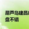 葫蘆島建昌房源 葫蘆島市建昌房產(chǎn)有哪些樓盤不錯(cuò) 