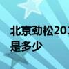 北京勁松2016年房價 北京勁松最新房價大概是多少 北京勁松2016年房價 北京勁松最新房價大概是多少