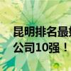 昆明排名最好的家裝公司口碑 請教昆明家裝公司10強(qiáng)！！ 