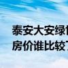 泰安大安綠世界小區(qū)怎么樣 泰安大安綠世界房價誰比較了解 