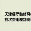 天津餐廳裝修風(fēng)格 天津現(xiàn)代餐廳裝修選擇什么風(fēng)格好 不同檔次費(fèi)用差別高嗎 天津餐廳裝修風(fēng)格 天津現(xiàn)代餐廳裝修選擇什么風(fēng)格好 不同檔次費(fèi)用差別高嗎