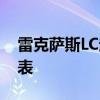 雷克薩斯LC起價(jià)不到10萬美元但遠(yuǎn)離選項(xiàng)列表