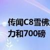 傳聞C8雪佛蘭Corvette Z06可以達到800馬力和700磅 傳聞C8雪佛蘭Corvette Z06可以達到800馬力和700磅