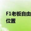 F1老板自由媒體問紅牛車隊是否有阿隆索的位置