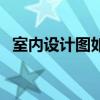室內(nèi)設計圖如何收費 室內(nèi)設計圖如何收費 