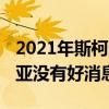 2021年斯柯達EnyaqiV電動汽車發(fā)布 澳大利亞沒有好消息
