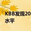 KBB發(fā)現(xiàn)2019年三菱歐藍(lán)德PHEV只是 平均水平