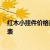 紅木小掛件價格是多少 紅木中式掛飾價格是多少 誰有價格表 