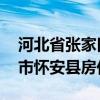 河北省張家口懷來縣房?jī)r(jià) 求大神說下張家口市懷安縣房?jī)r(jià) 