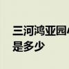 三河鴻亞園小區(qū)房價 請問三亞鴻洲佳園房價是多少 