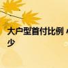 大戶型首付比例 小戶型首付比例是多少小戶型現(xiàn)在是首付多少 