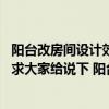 陽臺改房間設(shè)計(jì)效果圖大全集小戶型 裝修陽臺改房間的方案求大家給說下 陽臺改廚房裝修注意事項(xiàng) 