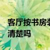 客廳按書房裝修 書房裝璜有哪些技巧 有網(wǎng)友清楚嗎 