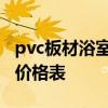 pvc板材浴室柜 誰(shuí)能給我一份pvc浴室柜廠家價(jià)格表 