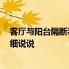 客廳與陽臺隔斷裝修效果圖小戶型 客廳與陽臺隔斷 希望詳細(xì)說說 