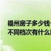 福州房子多少錢(qián)一平 福州三室兩廳毛坯房裝修需要多少錢(qián) 不同檔次有什么區(qū)別 