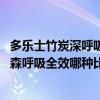 多樂(lè)士竹炭深呼吸五合一好嗎 多樂(lè)士竹炭清新居全效和竹炭森呼吸全效哪種比較好 
