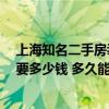 上海知名二手房裝修要多少錢 上海長(zhǎng)壽路二手房95平裝修要多少錢 多久能裝修好 