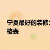 寧夏最好的裝修公司 北京西域室內(nèi)裝修公司哪家好 誰有價(jià)格表 