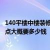 140平樓中樓裝修大概多少錢 東莞75平方樓中樓裝修的好一點(diǎn)大概要多少錢 