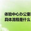 體驗(yàn)中心辦公室裝修設(shè)計(jì) 休閑中心裝修怎么設(shè)計(jì)比較合適 具體流程是什么 