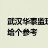 武漢華泰監(jiān)理 武漢華泰監(jiān)理公司好不好 希望給個(gè)參考 