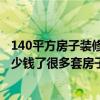 140平方房子裝修費(fèi)用 廣州115平方米的房子 裝修將花費(fèi)多少錢了很多套房子 