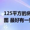 125平方的房子裝修圖 125平方米的裝修效果圖 最好有一整套 