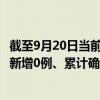 截至9月20日當(dāng)前山東濟(jì)寧最新疫情消息今天實時數(shù)據(jù)通報：新增0例、累計確診285例